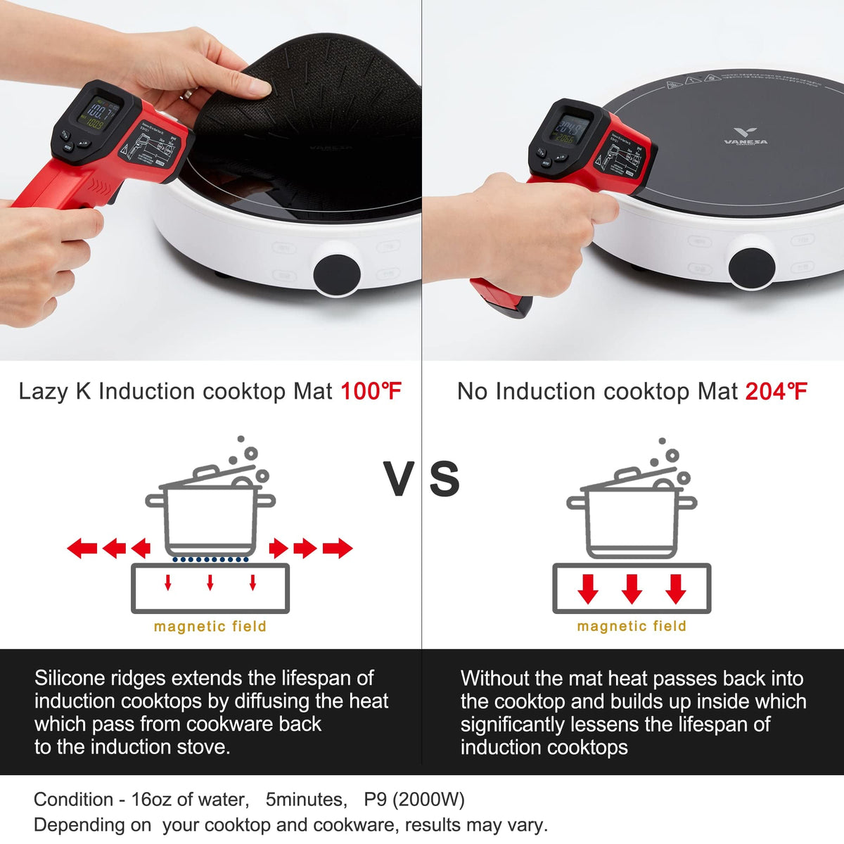 Lazy K mat shows magnetic compatibility for suitable cookware setups.