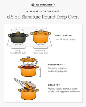 Le Creuset Deep Round Oven Sea Salt served dish for family meals