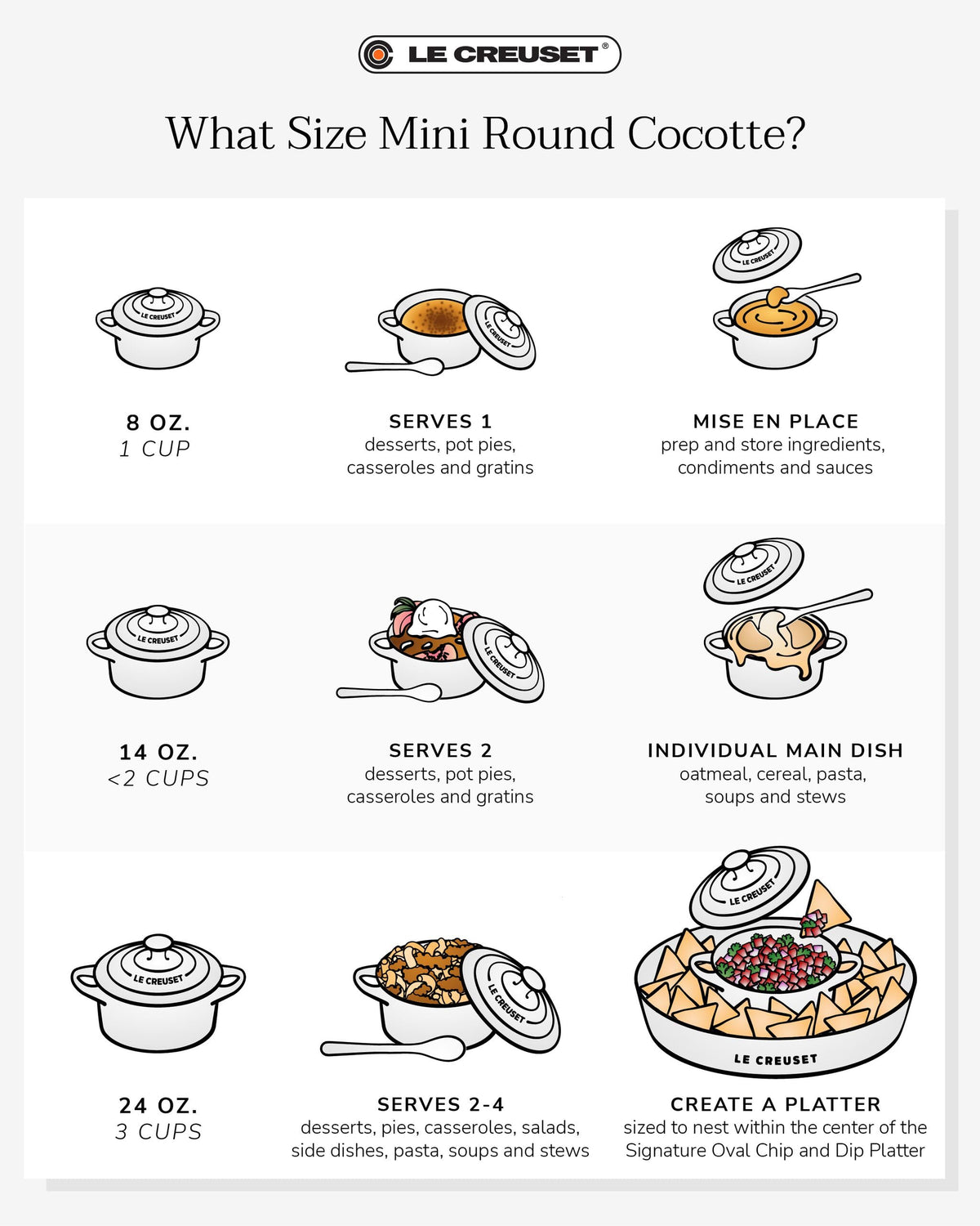 Le Creuset mini round cocotte Riviera in oven, perfect for quick, portion-controlled meals.