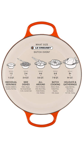 In-use Le Creuset Cerise Dutch oven on stove for simmering meals