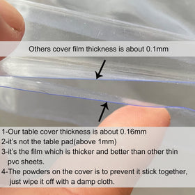LIBERECOO easy-clean-5-second-wipe ready to remove spills quickly.