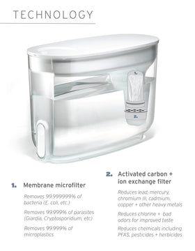 LifeStraw Home filtration tech removes bacteria and parasites for safer hydration.