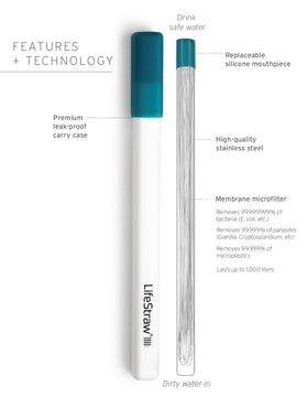 LifeStraw Sip silicone mouthpiece for comfortable sipping on the go.