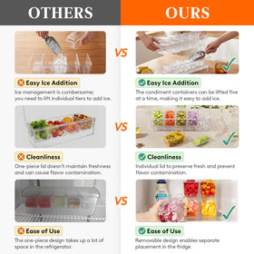 Lifewit condiment caddy with lids clearly displays contents for quick topping selection.