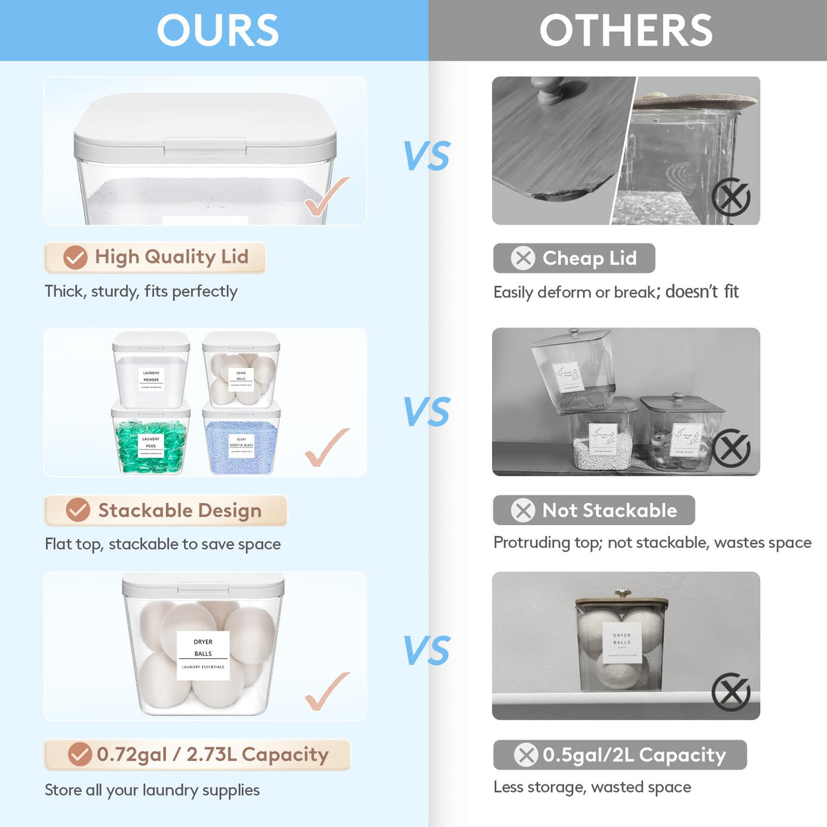 Lifewit stackable design saves shelf space in busy laundry rooms
