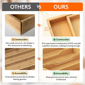 Lifewit folded size shows compact storage in small drawers