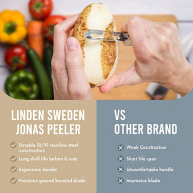 Linden Sweden Jonas Peeler compact size for small kitchen drawers.