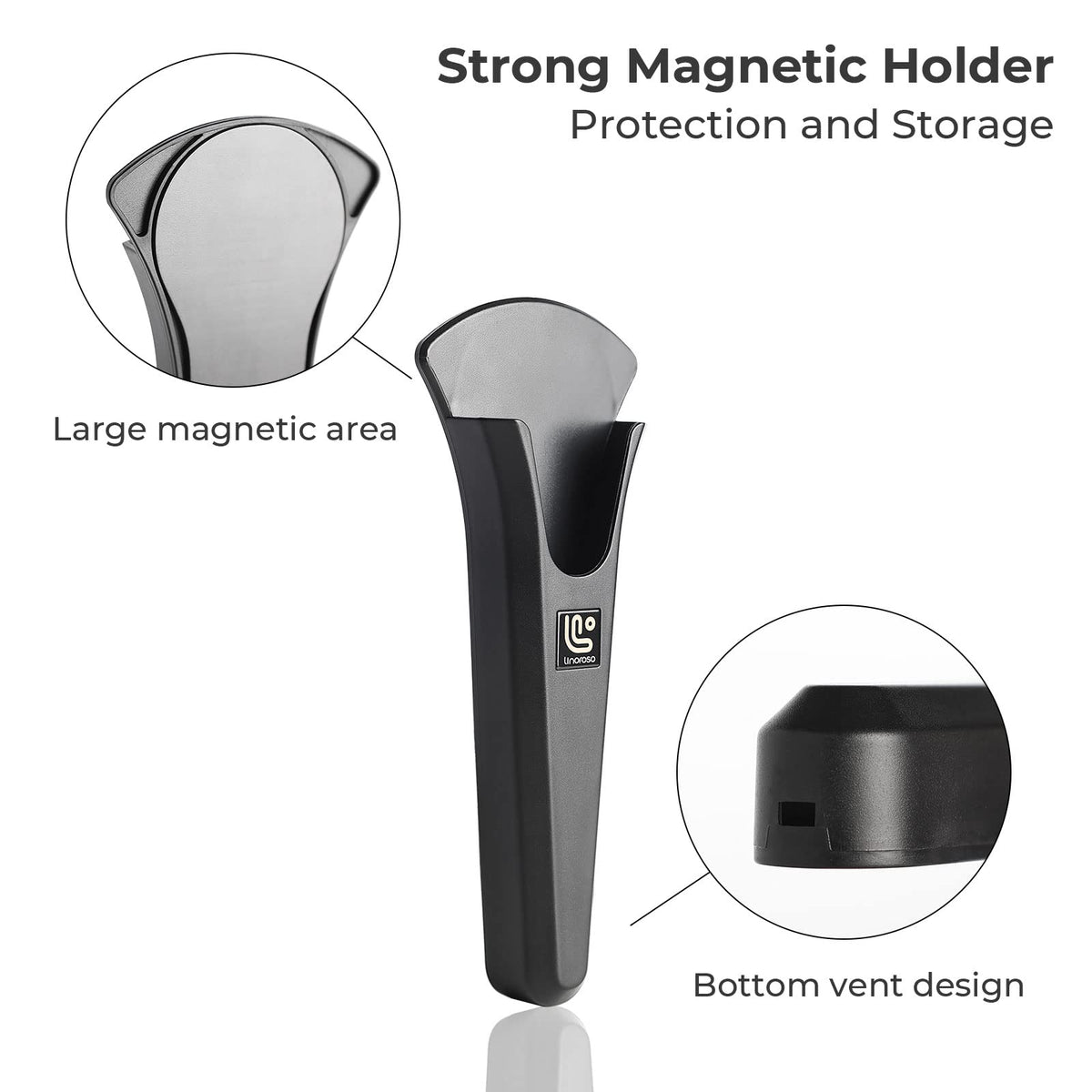 Linoroso magnetic holder attached to fridge keeps blades ready.