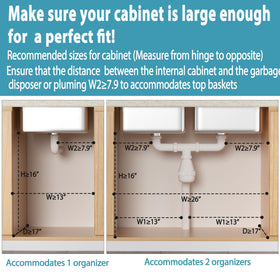 Liuoud cabinet compatibility guide helps plan proper fit