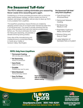 Lloyd Pans nesting design saves storage space in busy kitchens