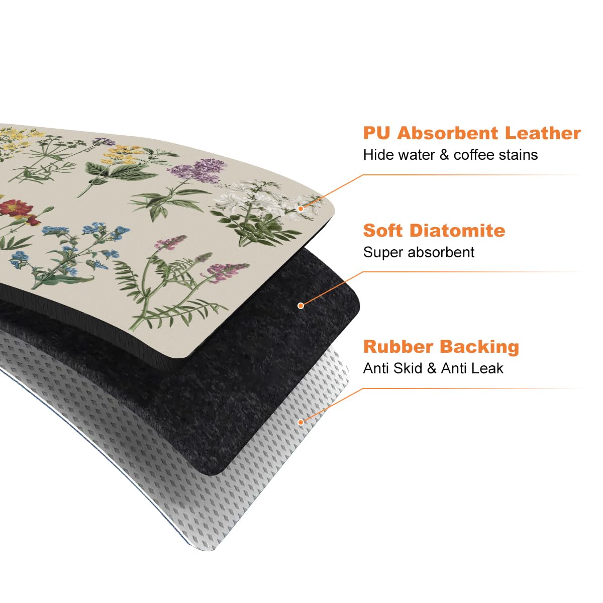 LOKHOM coffee bar mat demonstrates versatile use across spaces