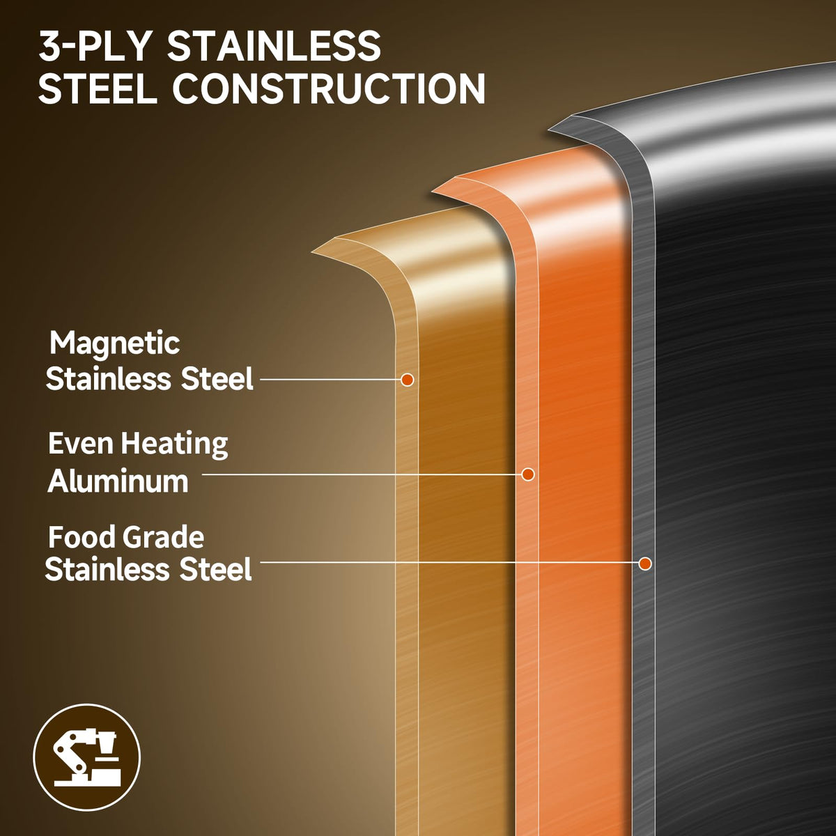 LOLykitch triple-ply construction provides even heat for consistent cooking.