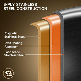 LOLykitch triple-ply construction provides even heat for consistent cooking.