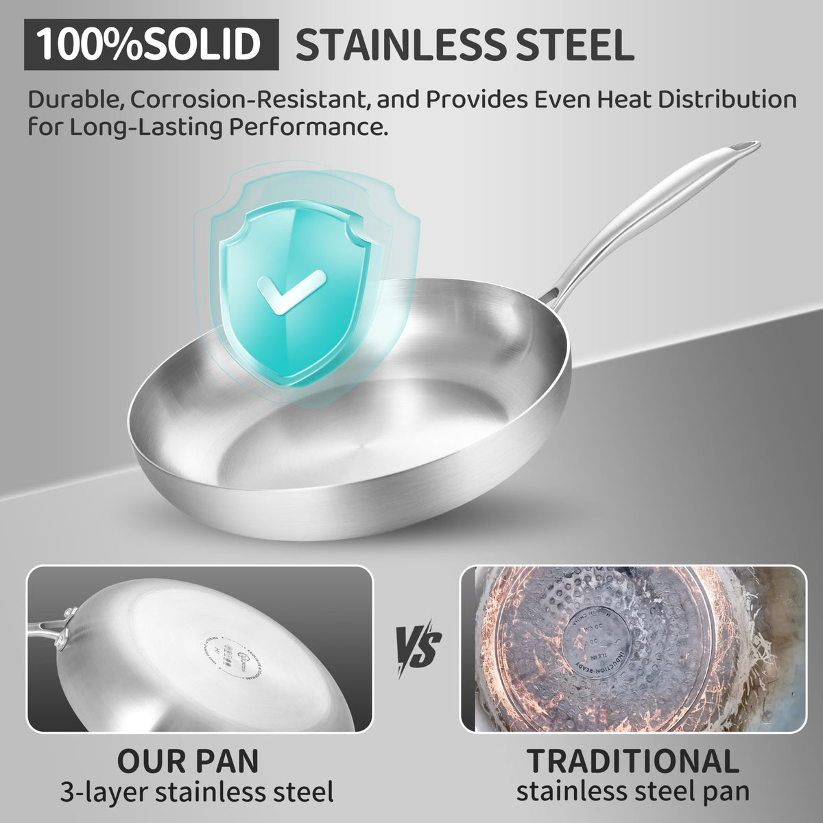 LOLYKITCH induction-compatible cookware demonstrated on a modern stove for versatile cooking