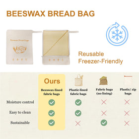 Zippered Lorine bag seals freshness for homemade bread.