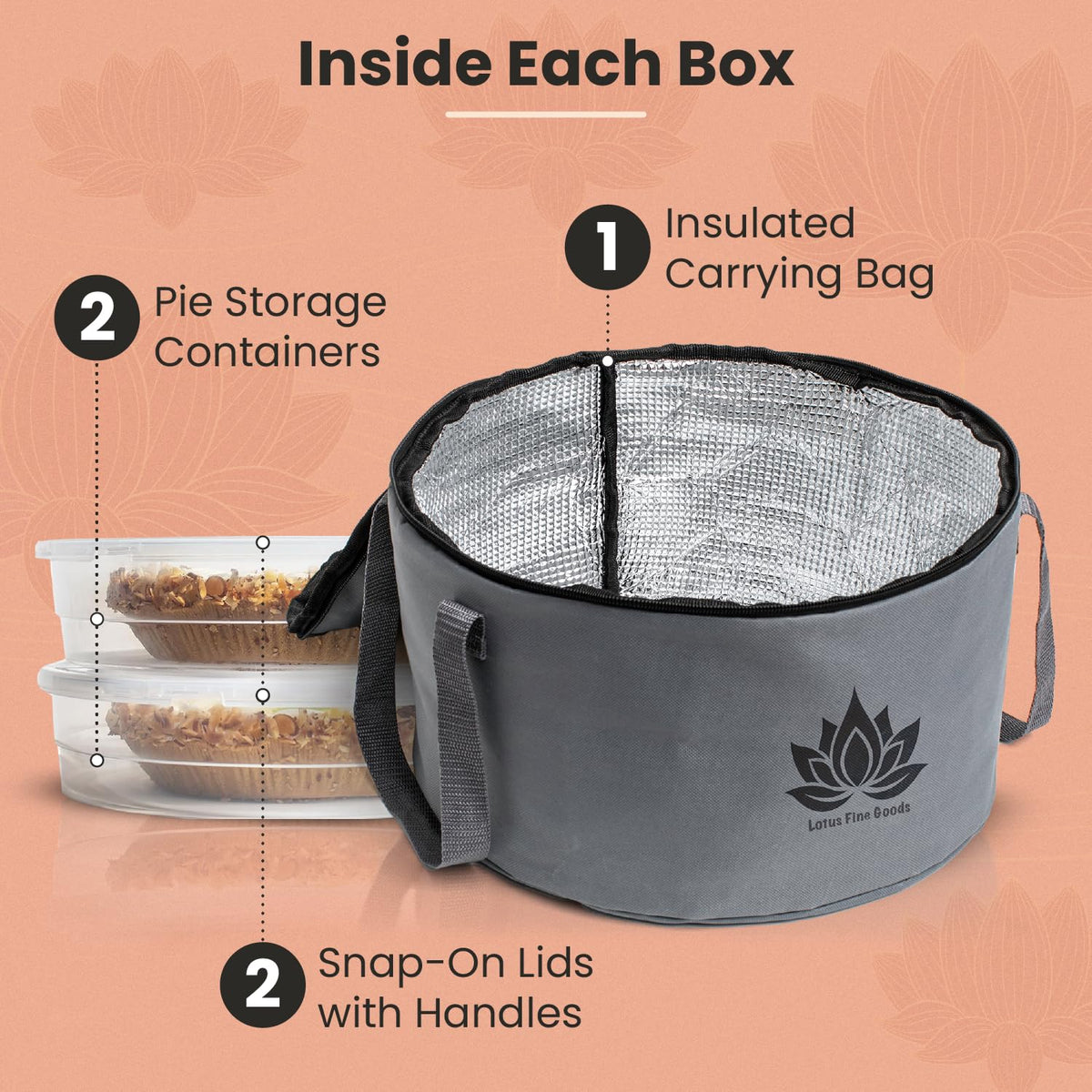 Interior compartments prevent squishing of desserts in the 12-inch carrier.