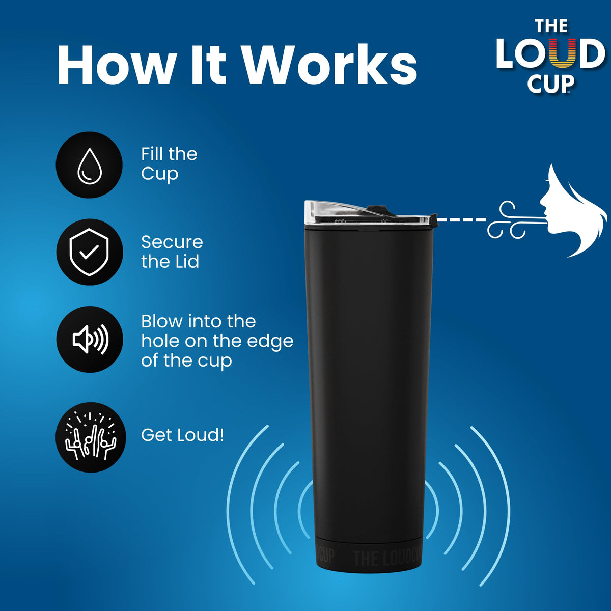 LoudCup built-in horn demonstrates ready-to-cheer functionality at gatherings.