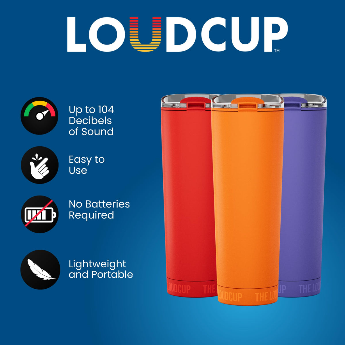 LoudCup 23oz tumbler delivers refreshing drinks while amplifying cheers.
