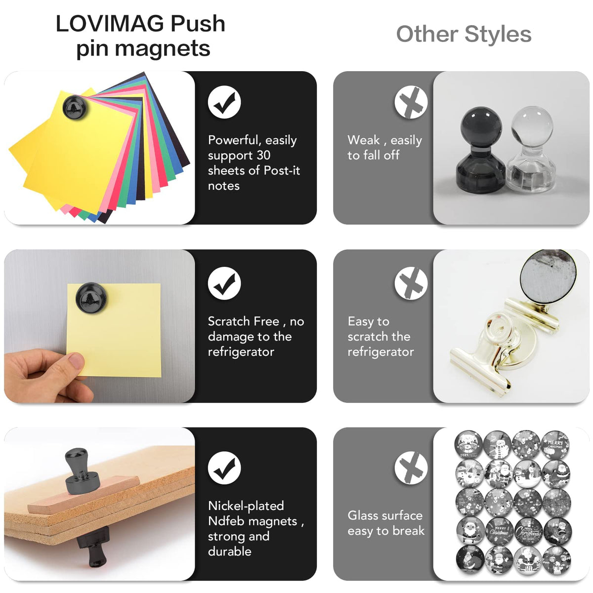 LOVIMAG office classroom magnets fit calendars and notes.