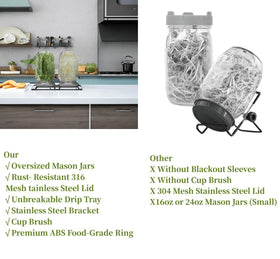 Lulonpon One Sprouting Jar Kit square drip tray catches drips for tidy kitchens.
