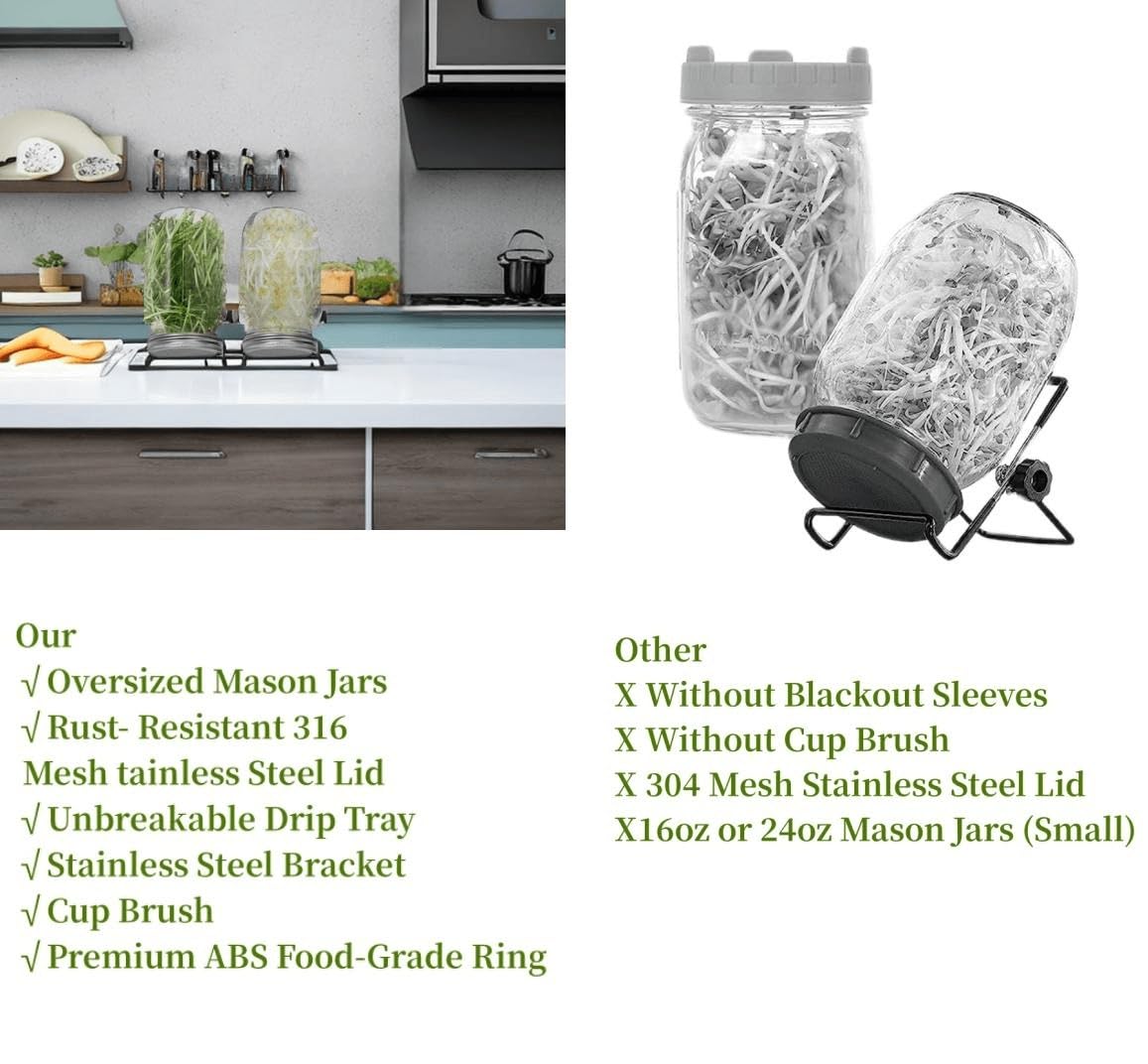 Lulonpon sprout jar kit: square drip trays keep your workspace tidy