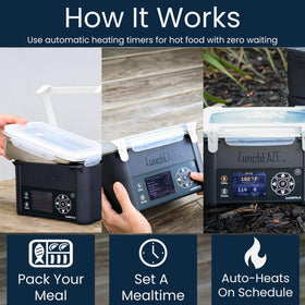 LunchEAZE XL temperature display controls for precise heating.