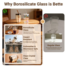 Luxfuel amber glass tumbler dishwasher-safe for easy cleaning