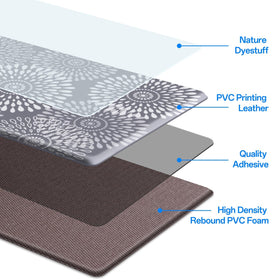 LuxStep kitchen mat with non-slip backing stays in place on dry floors.