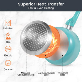 M MELENTA glass lids with steam vent image for monitoring while cooking.