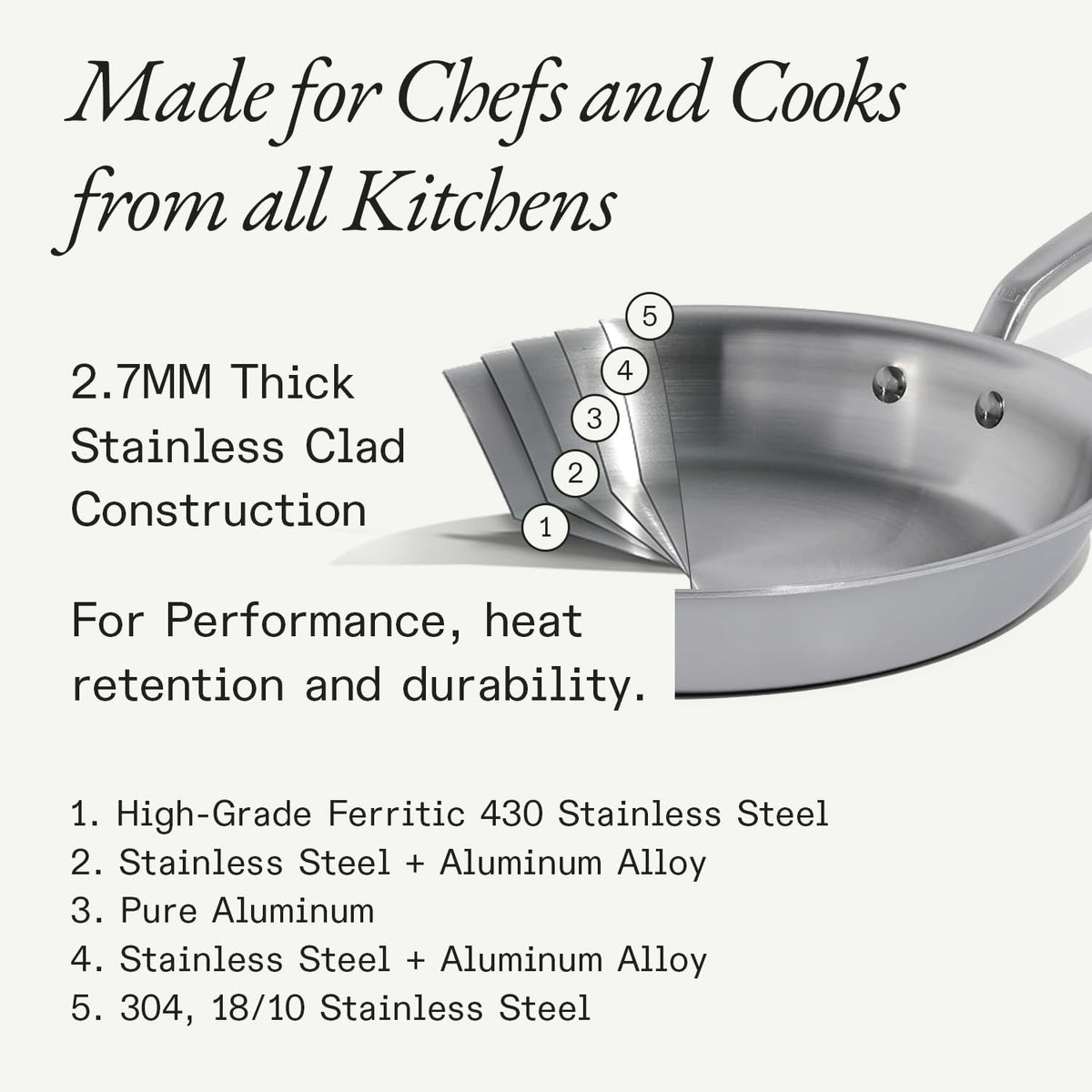 Made In 12-inch frying pan handle closeup emphasizes stay-cool grip and sturdy rivets