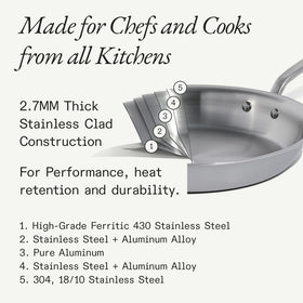 Made In 12-inch frying pan handle closeup emphasizes stay-cool grip and sturdy rivets