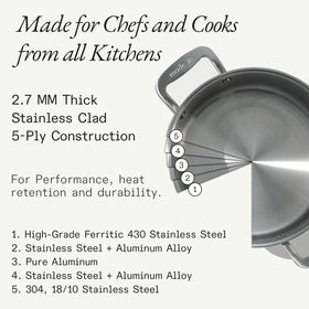 Made In five-ply stainless clad construction delivers steady heat.