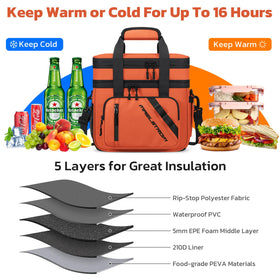Maelstrom lunch bag's six pockets organize snacks, utensils, and essentials.