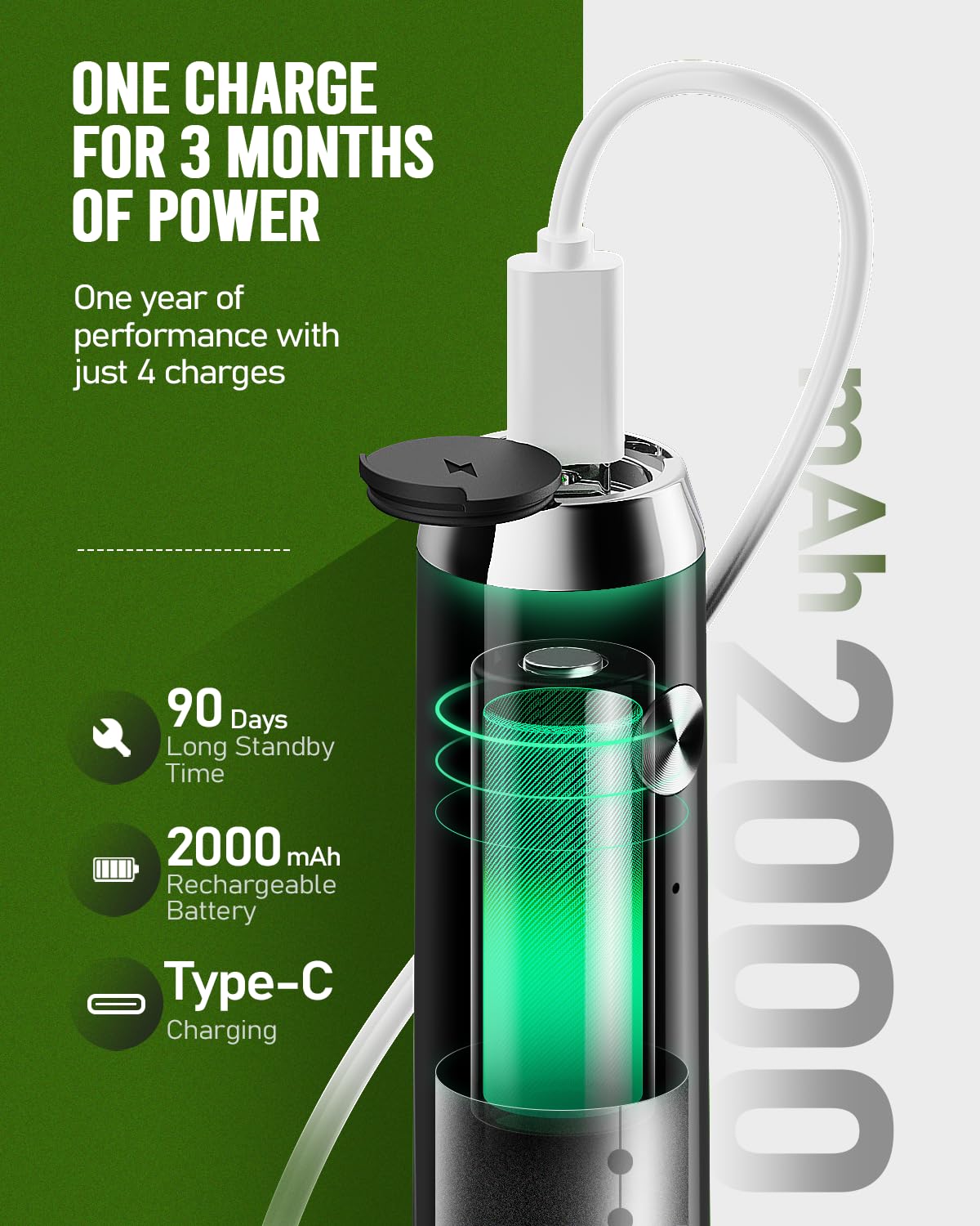 Maestri House 2-speed control milk frother delivers versatile froth textures