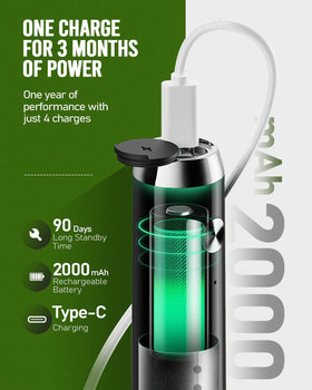 Maestri House 2-speed control milk frother delivers versatile froth textures