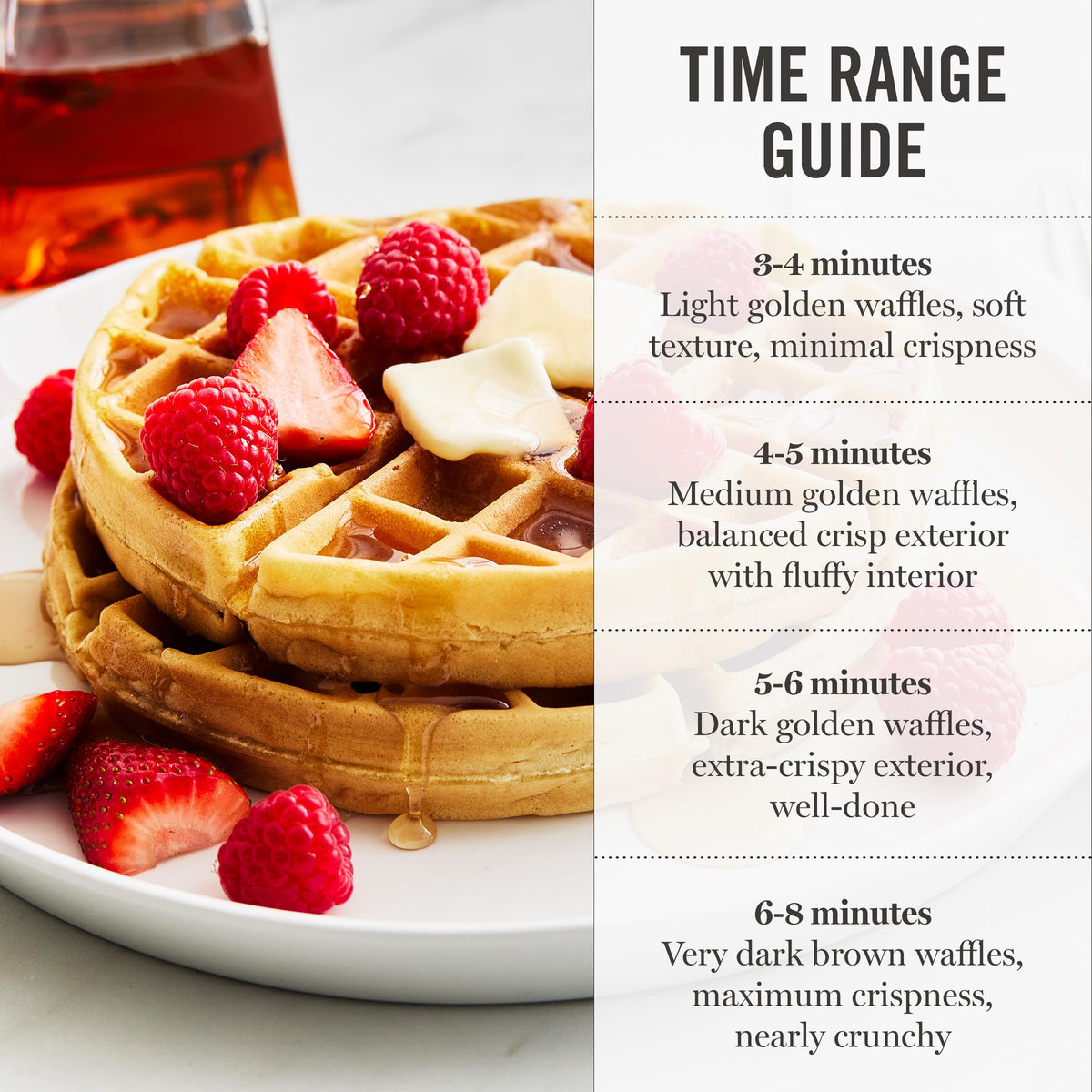 Martha Stewart waffle maker 900‑watt heating for fast cooking