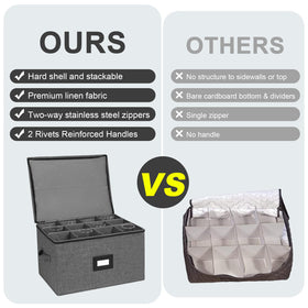 Mayniu dustproof lid protecting stemware during storage and movement