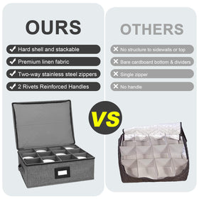 Mayniu Mug Storage Box durable material construction protects glassware.