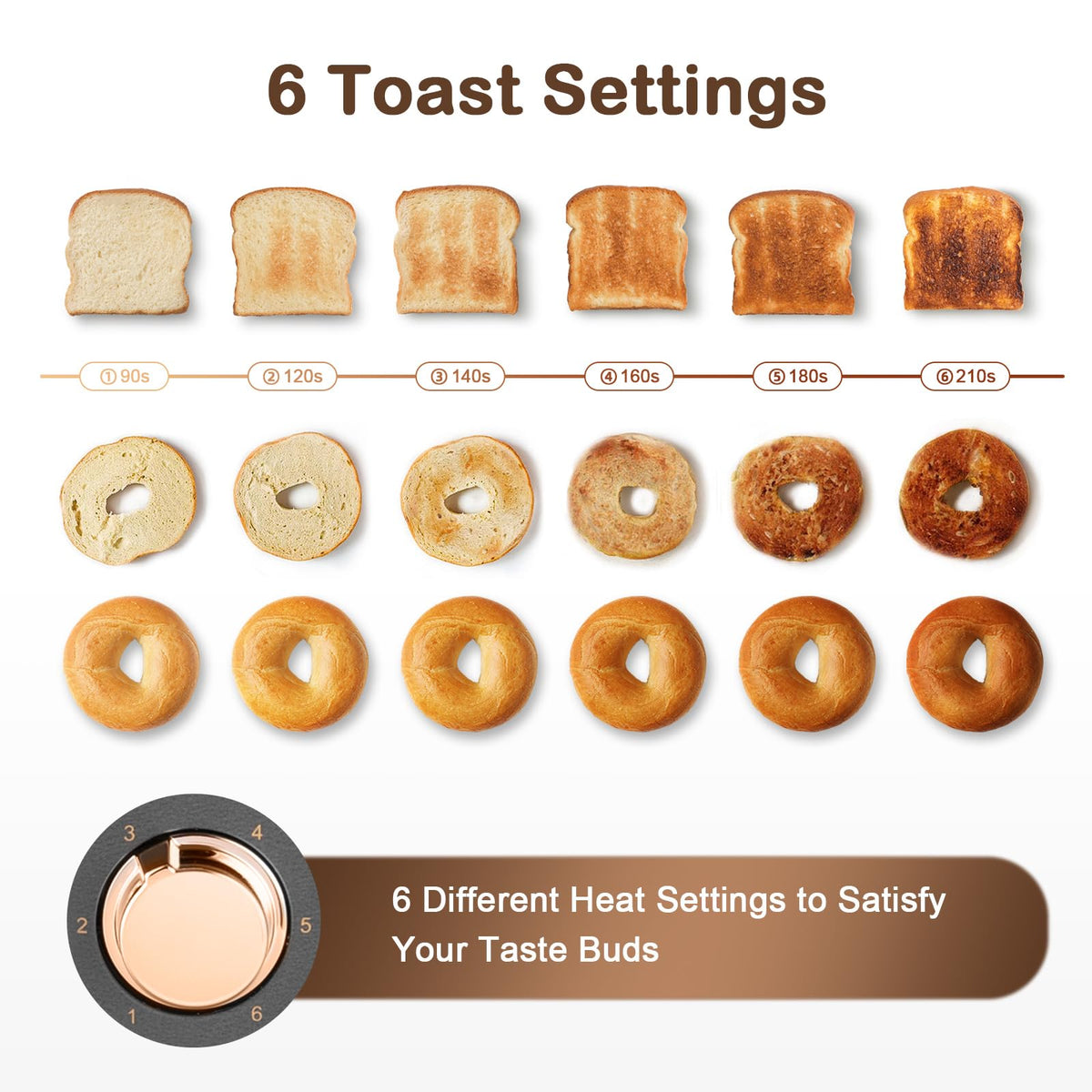 Mecity 4-slice toaster shows digital countdown timer for precise toasting.