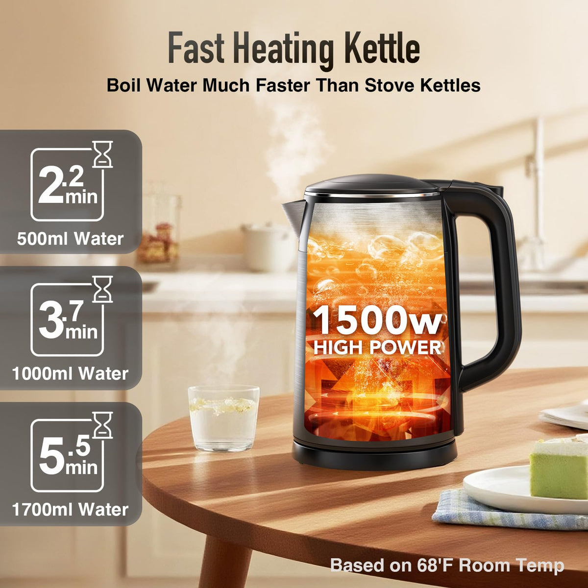 Mecity 1500W rapid boil for quick hot beverages and meals.