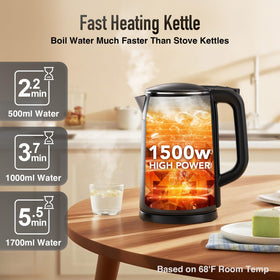 Mecity 1500W rapid boil for quick hot beverages and meals.
