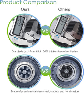 MEET JUICE black rubber gear provides reliable drive for NutriBullet