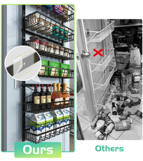 MeFirt six-hooks and four adhesive stickers keep items secure and accessible.
