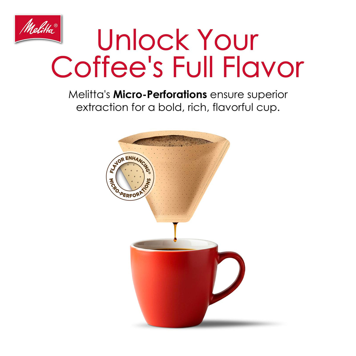 Melitta cone filters chlorine-free material traps impurities for a smooth cup