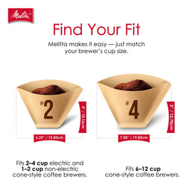 Melitta universal-fit 8-12 cup cone filters suitable for various brewers