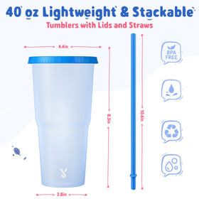 BPA-free Meoky plastic cups are safe for repeated use at gatherings.