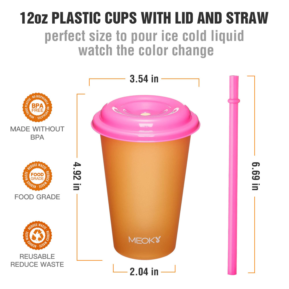 Meoky cups feature a splash-proof lid design for spill-free travel and everyday use.