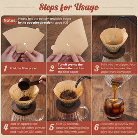 Metflavor food-grade material ensures safe contact with hot coffee.