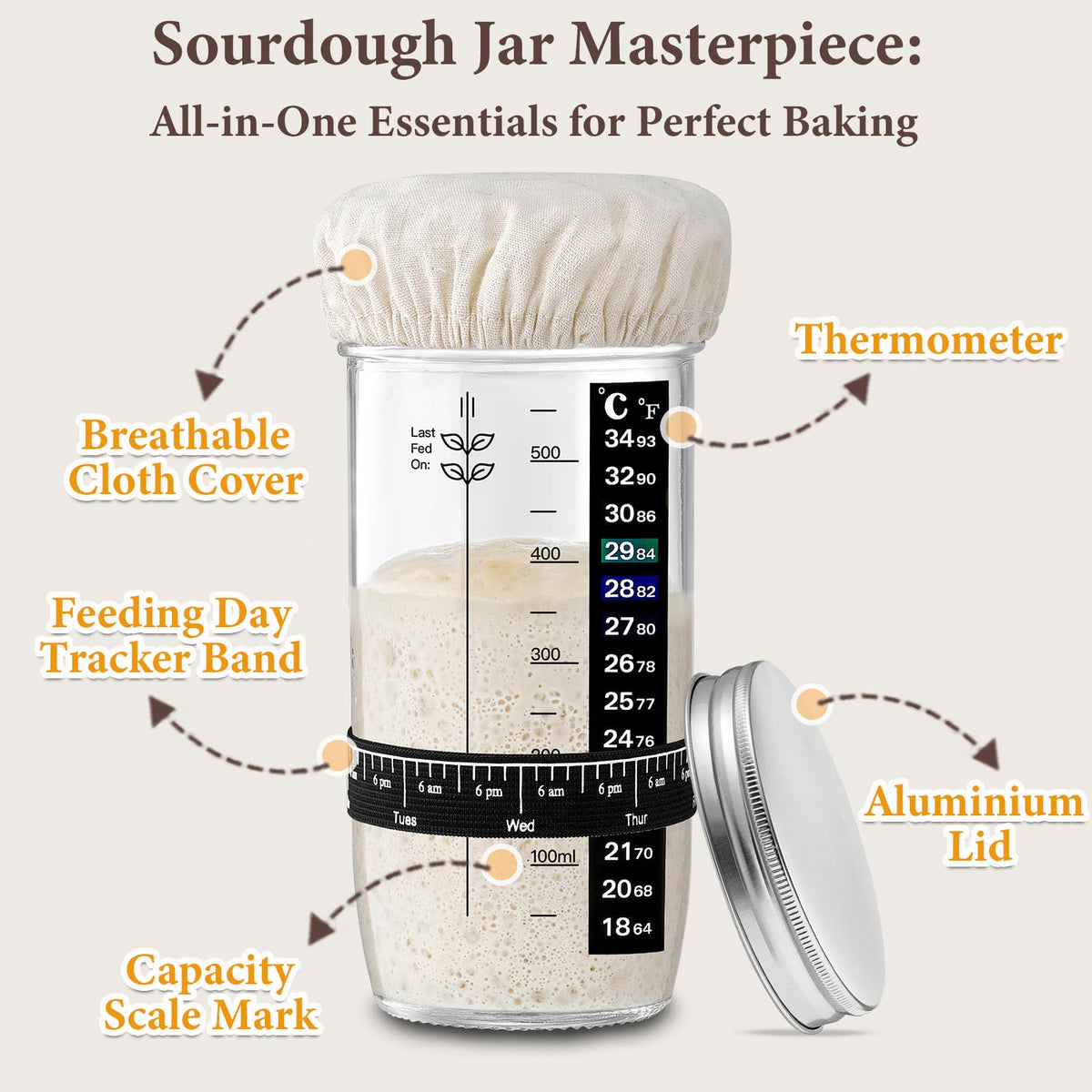 Mfacoy wide-mouth 24 oz jar supports easy mixing and storage