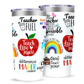MFGNEH 20oz tumbler cap closeup showing leakproof design for teachers